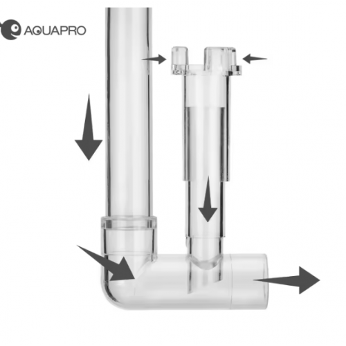 AQUAPRO Plastic Skimmer Flow Set 12 mm – Şeffaf Plastik Dış Filtre Skimmerlı Emiş & Basış Borusu